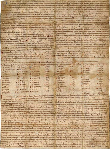 Charter of Ethelred II ( Click to zoom in )