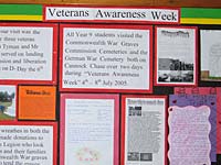 Noticeboards displaying students work